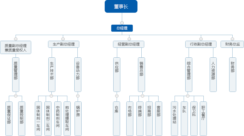 未标題-1